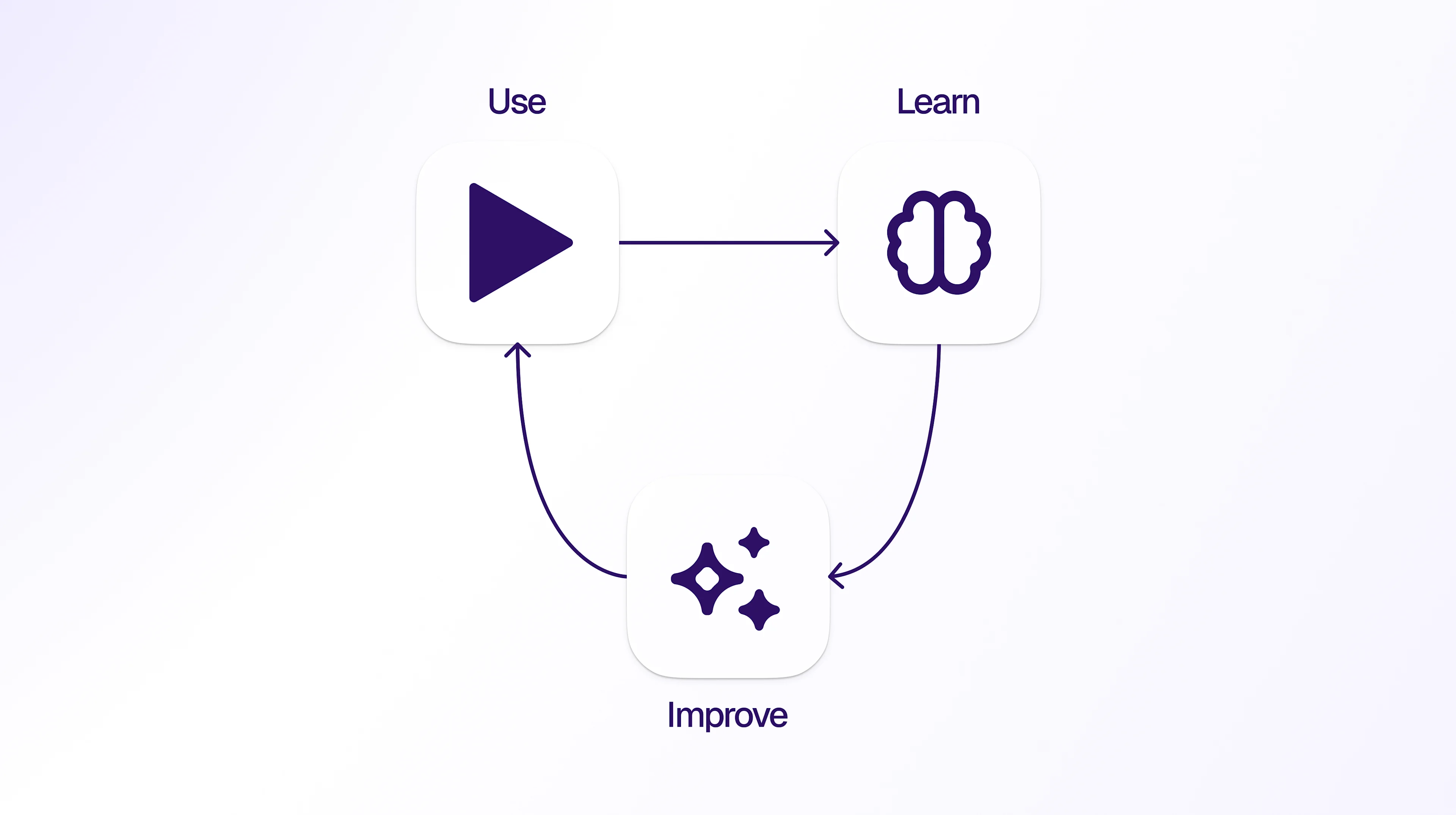 reinforced-agents-cover