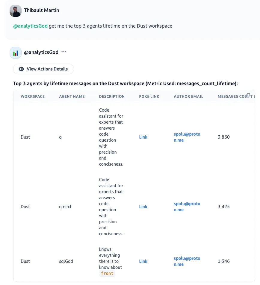 How the Data Team Uses Dust at Dust - Untitled--3-.png