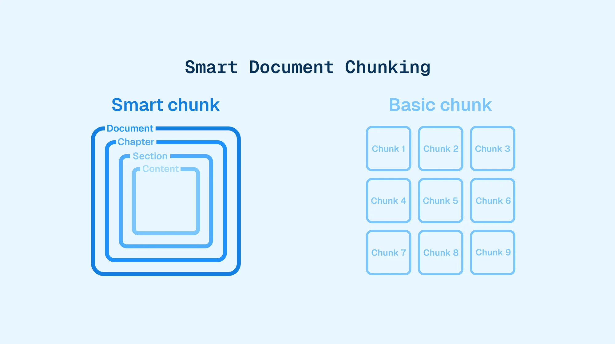 Dust is better at company data - image--25-.png