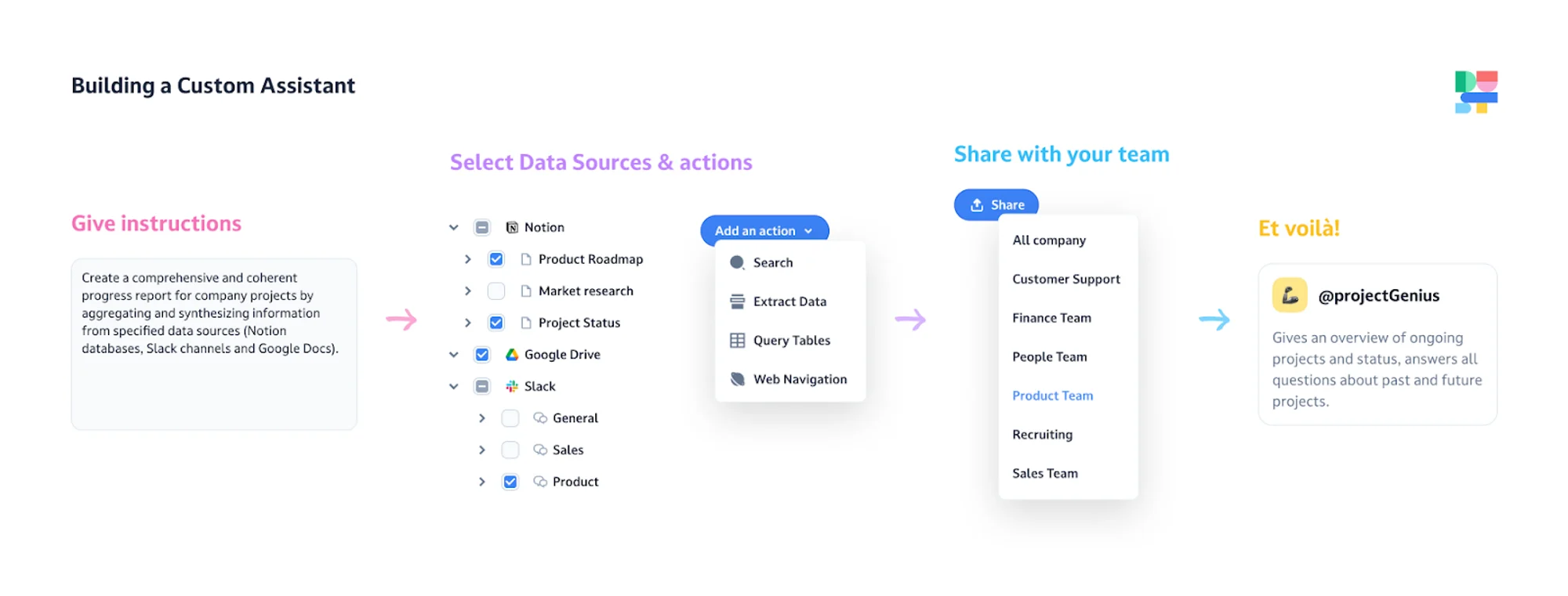Dust accelerates fast-moving companies with teams of specialized agents - Dust-Specialized-assistant.png