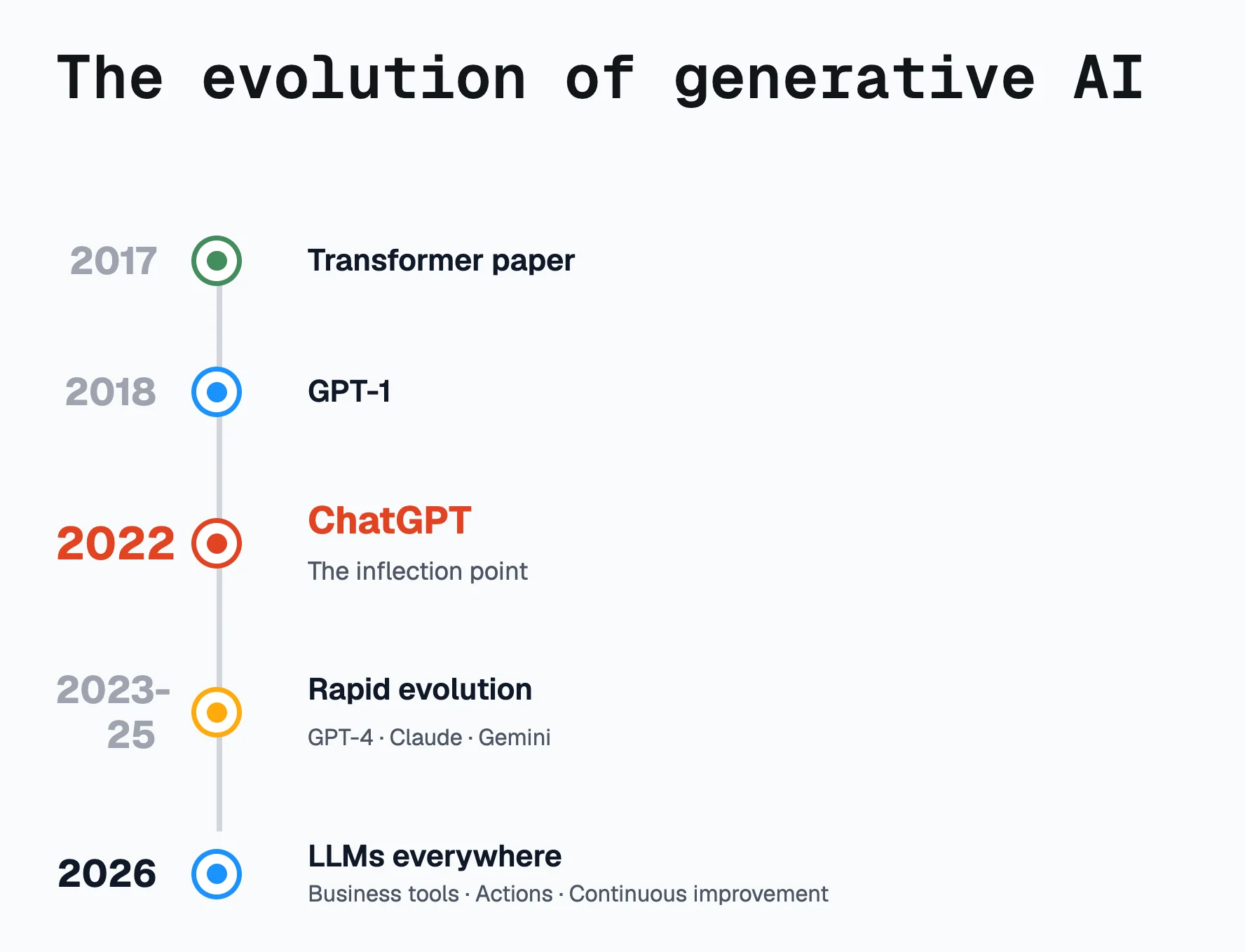 Screenshot 2026-02-09 at 15.05.15.png