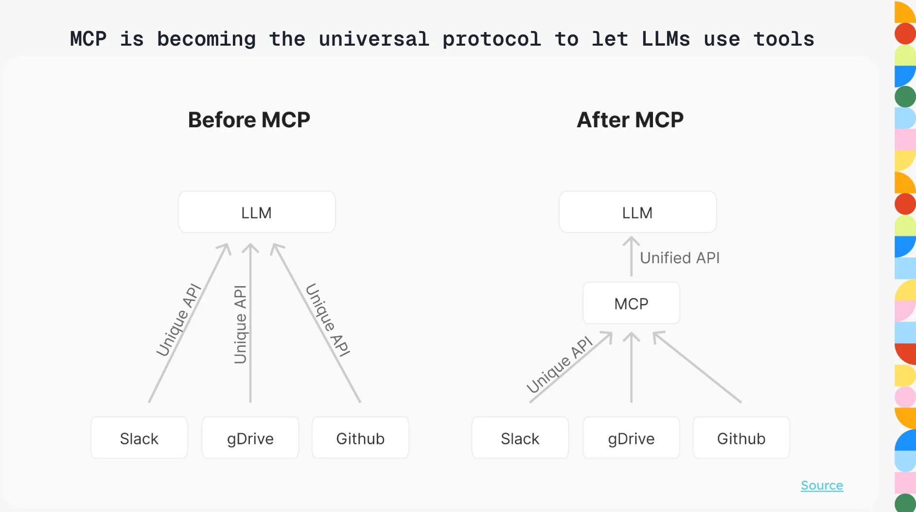 Give Dust Agents Access to Your  Internal Systems with Custom MCP Servers - Screenshot-2025-06-10-at-15.17.39--1-.png