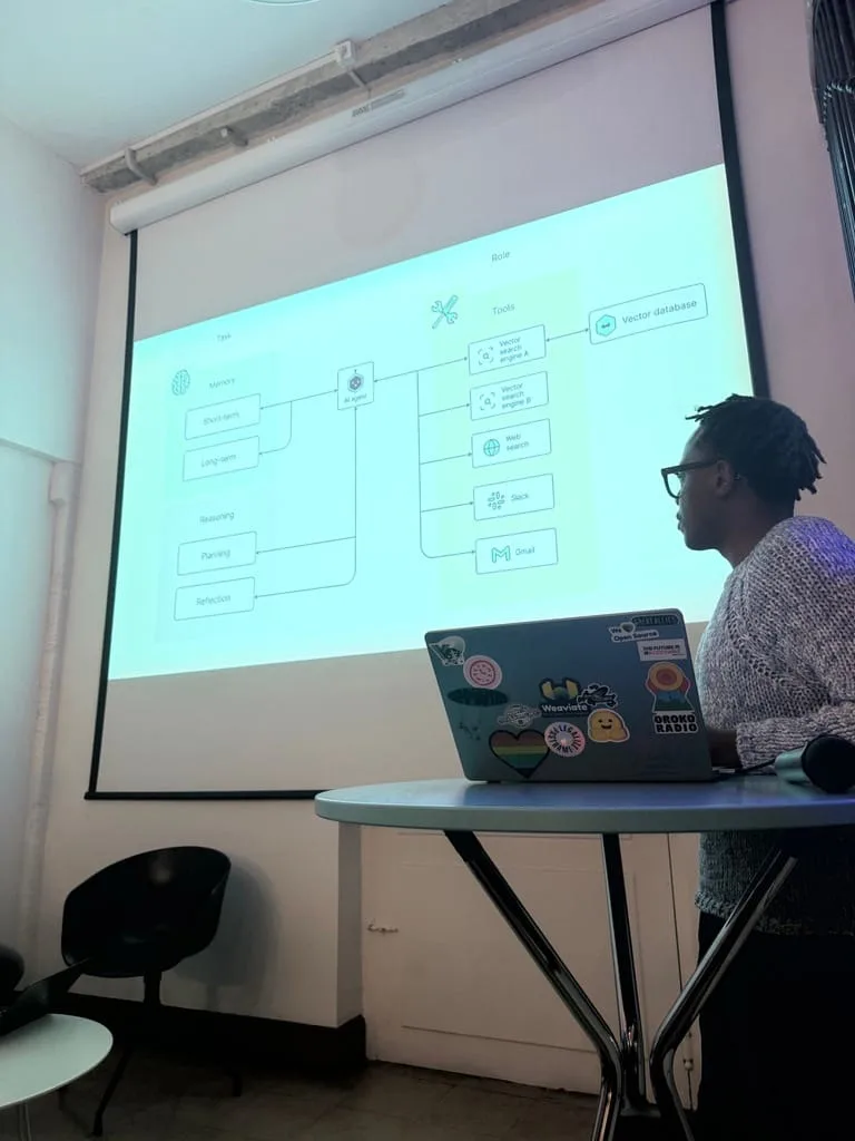 First Engineering Night at Dust - dust-eng-night-8-.jpeg