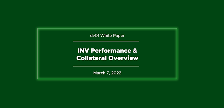 INV Securitizations: Performance & Collateral