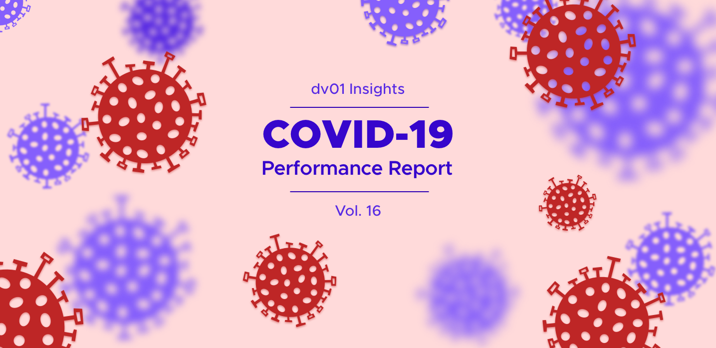 Insights: COVID-19 Performance Report, Volume 16