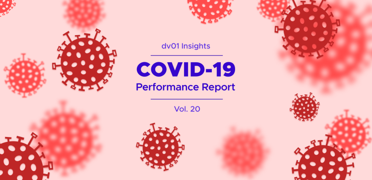 Insights: COVID-19 Performance Report, Volume 20