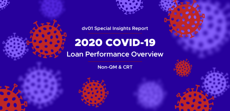 Insights: 2020 Special COVID-19 Performance Overview — Mortgages