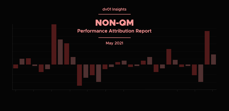 Non-QM Performance Attribution Report for May 2021 Collection Period