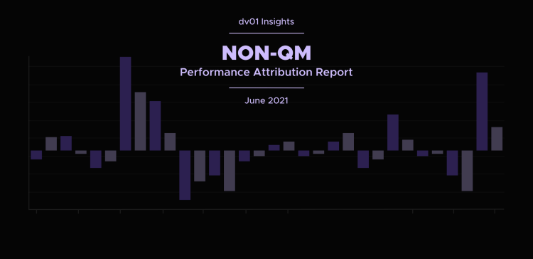 Non-QM Performance Attribution Report for June 2021 Collection Period