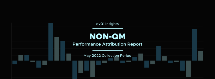 NQM Perf - May 2022