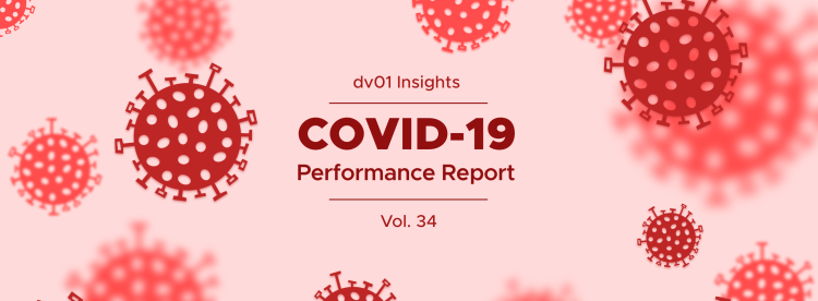 COVID Report Vol 34