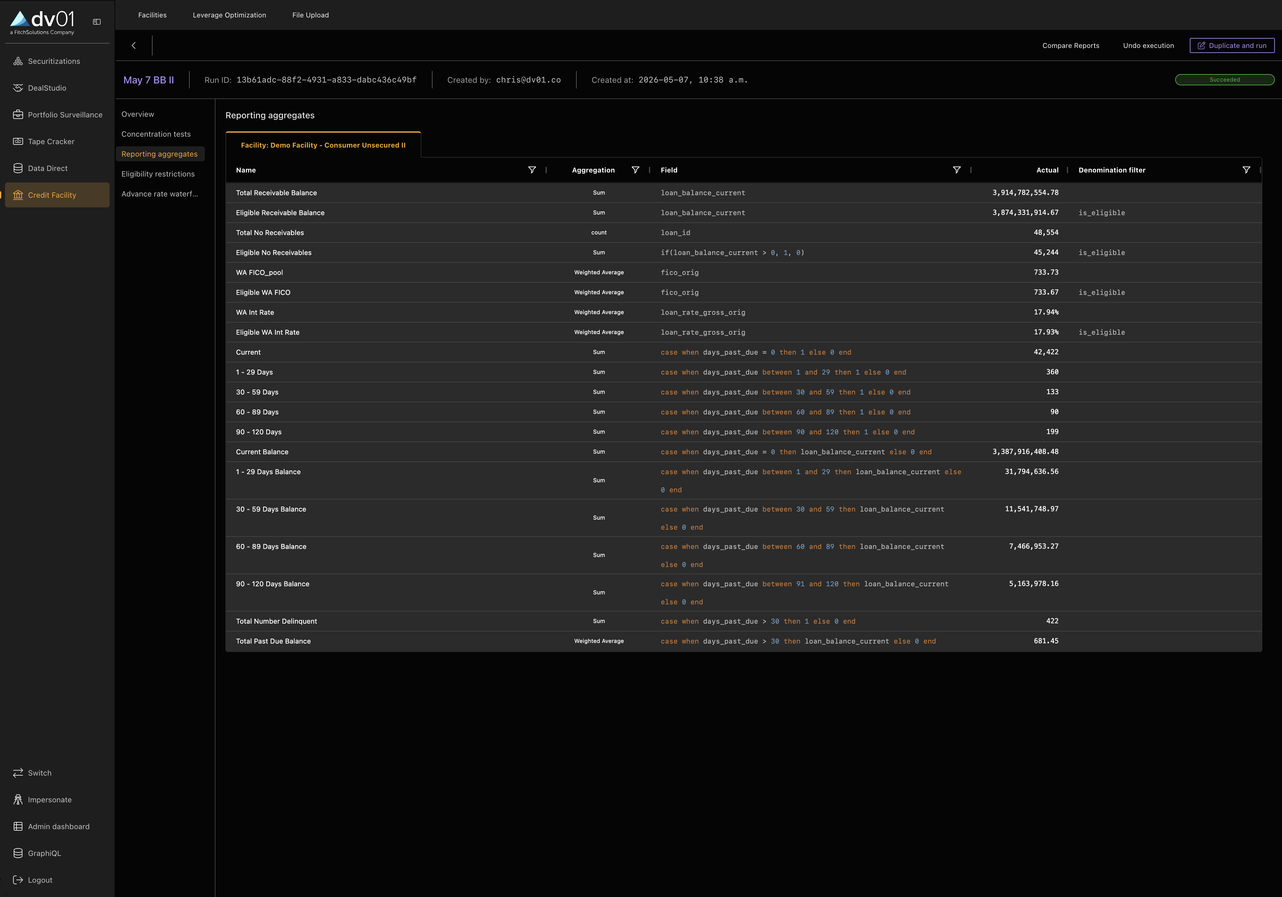 cf bb reporting aggregates