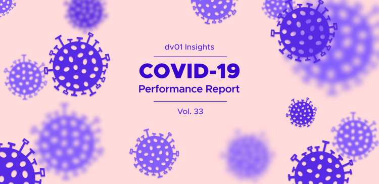 Insights: COVID-19 Performance Report, Volume 33