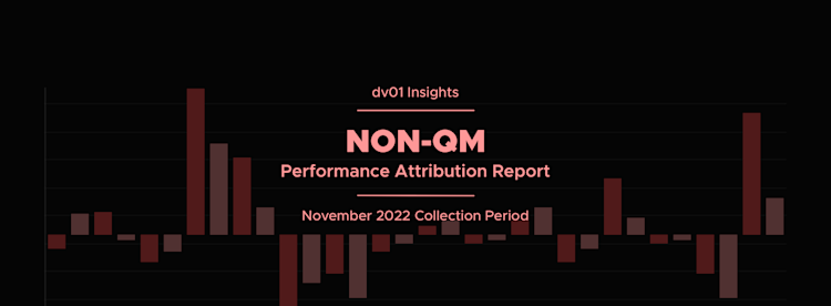 nqm perf Nov 2022