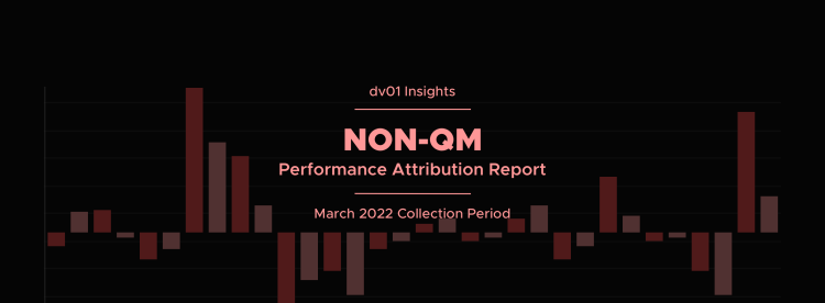 NQM Perf Attribution - March 2022