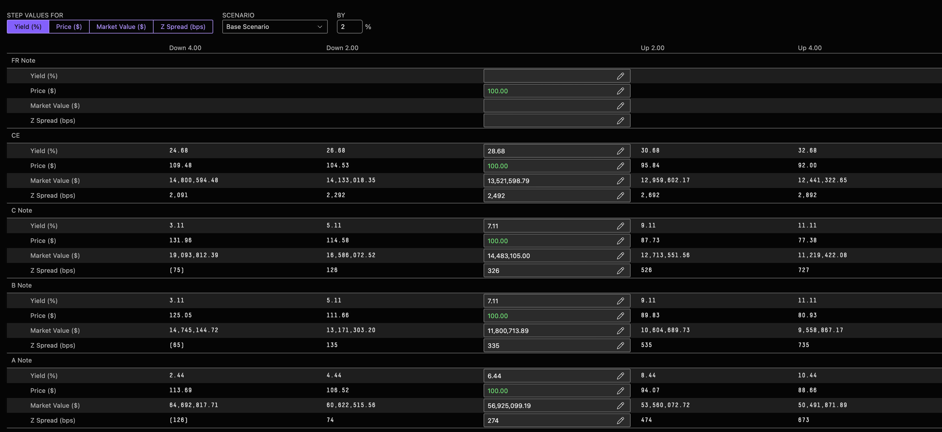dv01 DealStudio Matrix Analysis