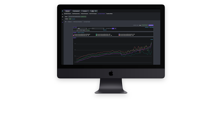 dv01 releases its Consumer Unsecured Benchmark & latest COVID-19 Performance Report