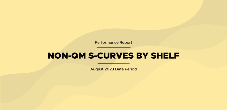 dv01 Non-QM SCurves Report - August 2023