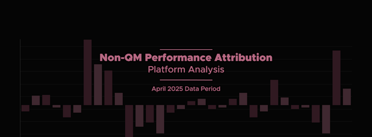 platform-level Attrib - April 2025