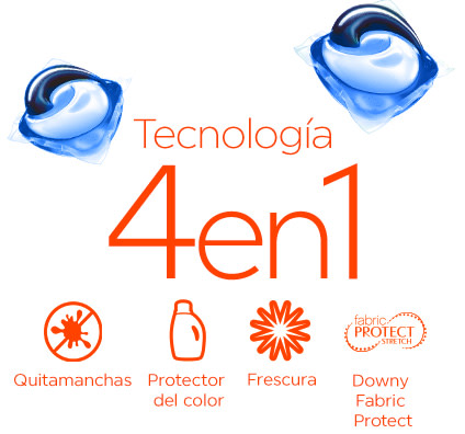 4 in 1 technology: detergent, stain remover, brightener, fabric protector