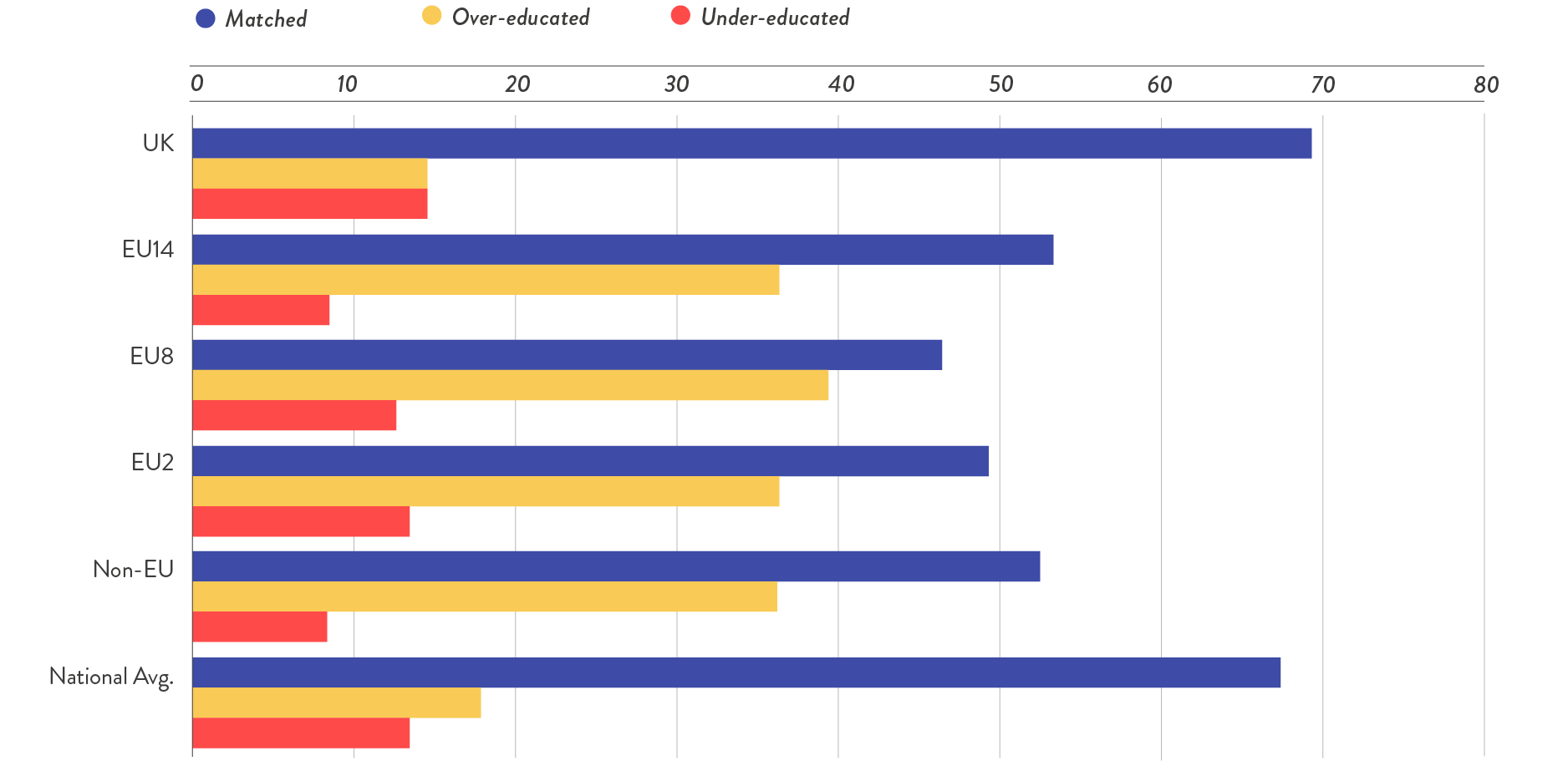 eu-migration-examining-evidence-and-policy-choices - 5b8c2d7b-0e91-4560-bc91-414e5bfbbf2e