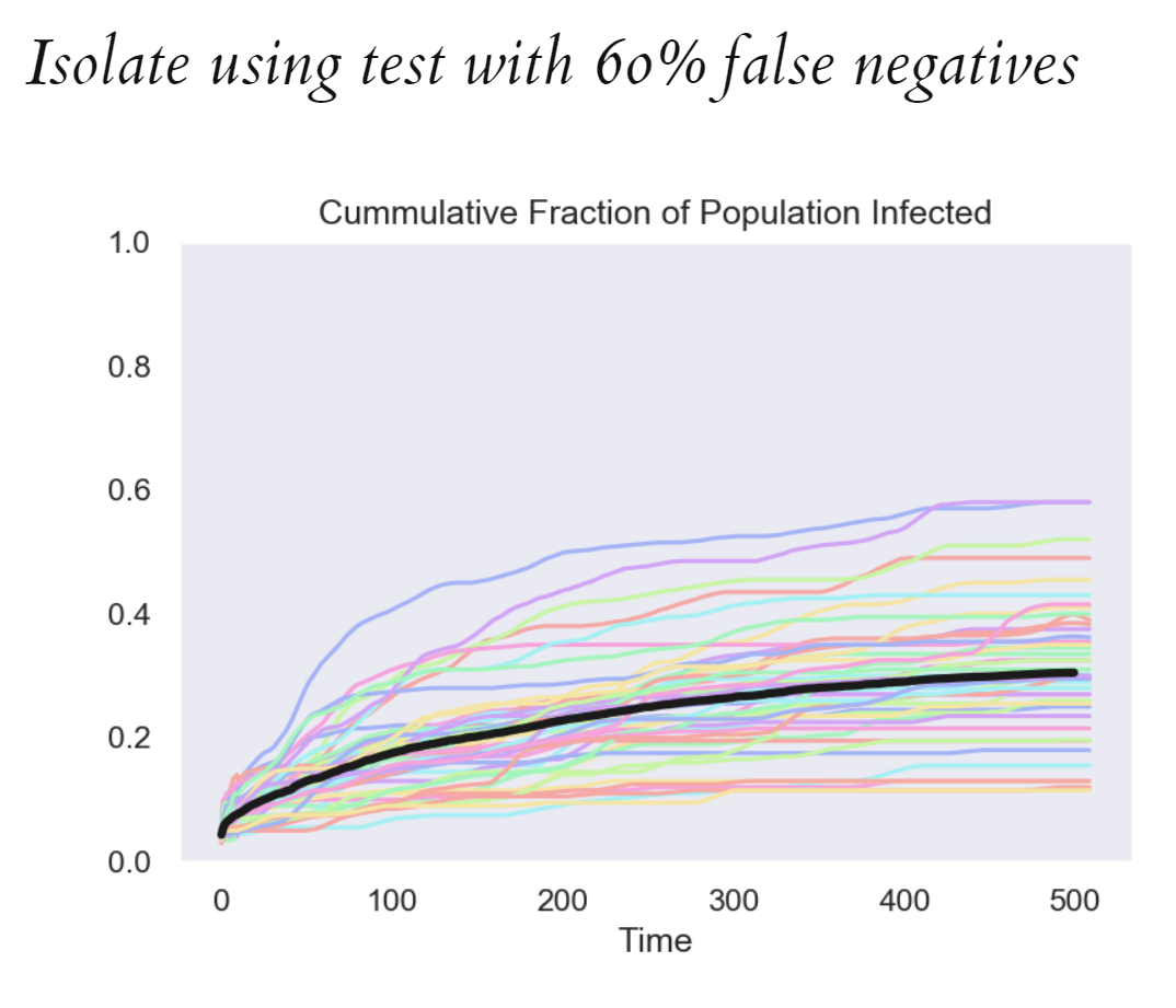 path-mass-testing - 03310e36-d2dc-4e80-8ff8-f3afaea6d761