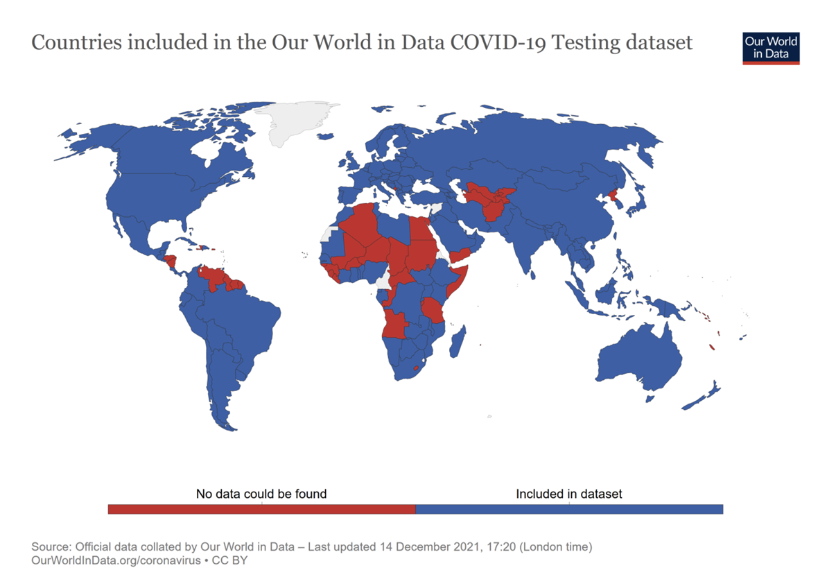 Availability of Covid-19 testing data