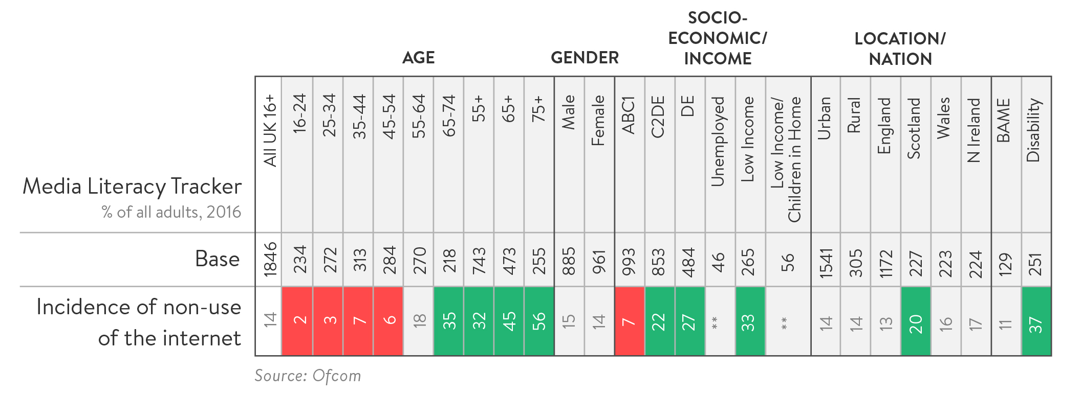 technology-many-public-policy-platform-better-fairer-future - 825fd0ae-525c-4fad-8208-f39c32bab701