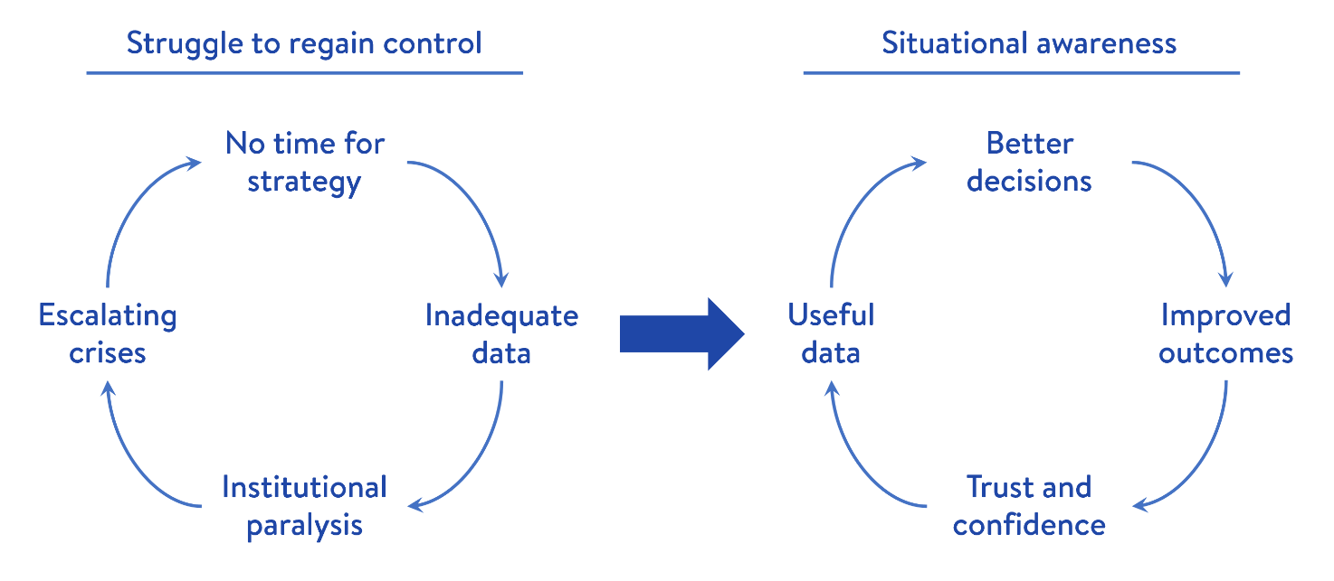 we-need-radical-reform-our-data-infrastructure-beat-covid-19 - da0bdf7a-a0b9-48bc-8c7f-fe5c295d38d5