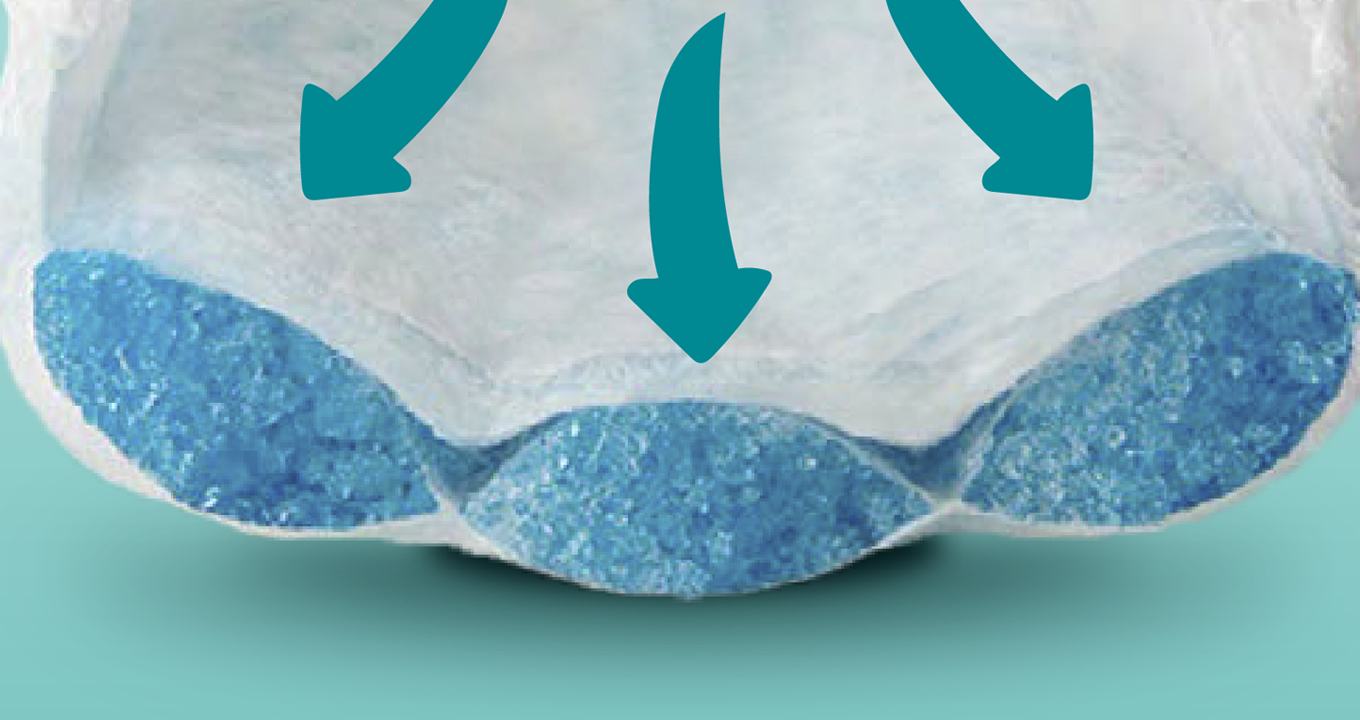Interior super absorbant