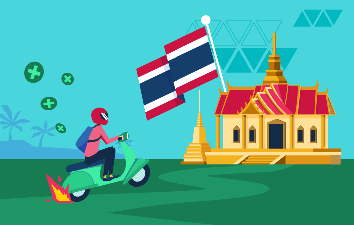 Best Thailand Travel Insurance 2025