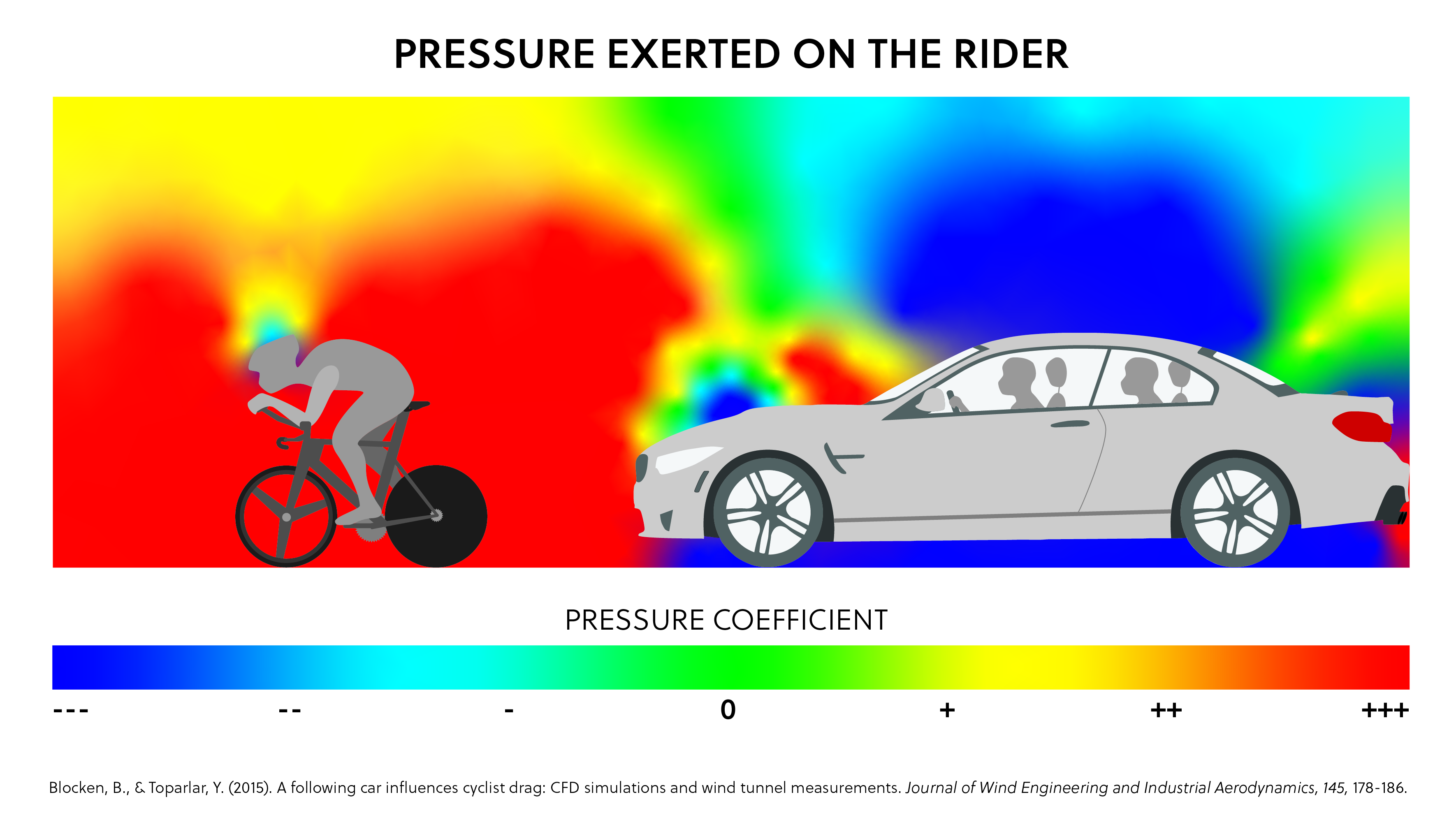 Uci tt 2024 bike regulations