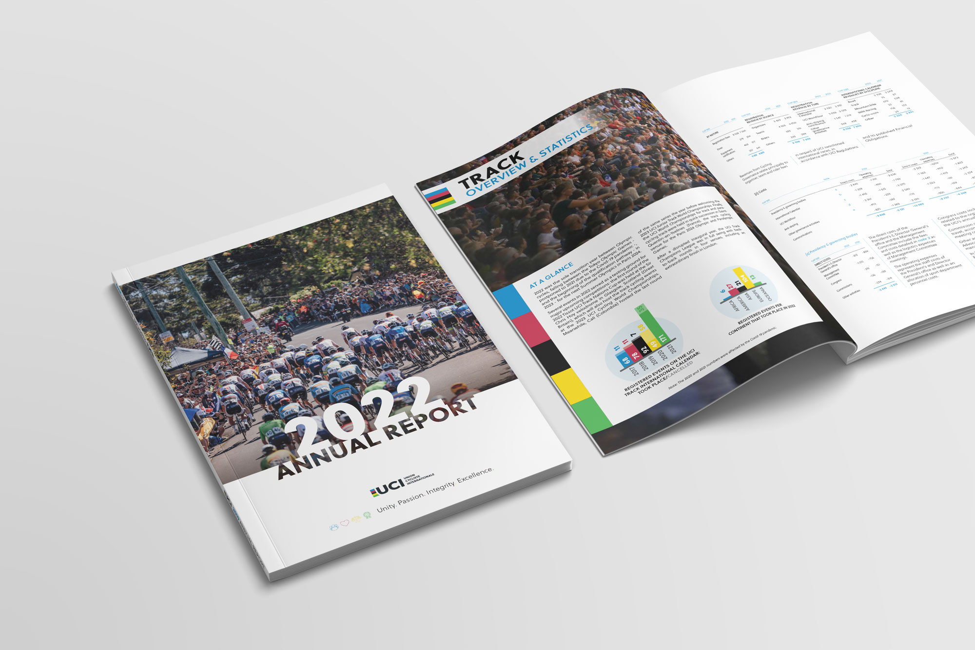 The UCI publishes its 2022 Annual Report cycling continues to