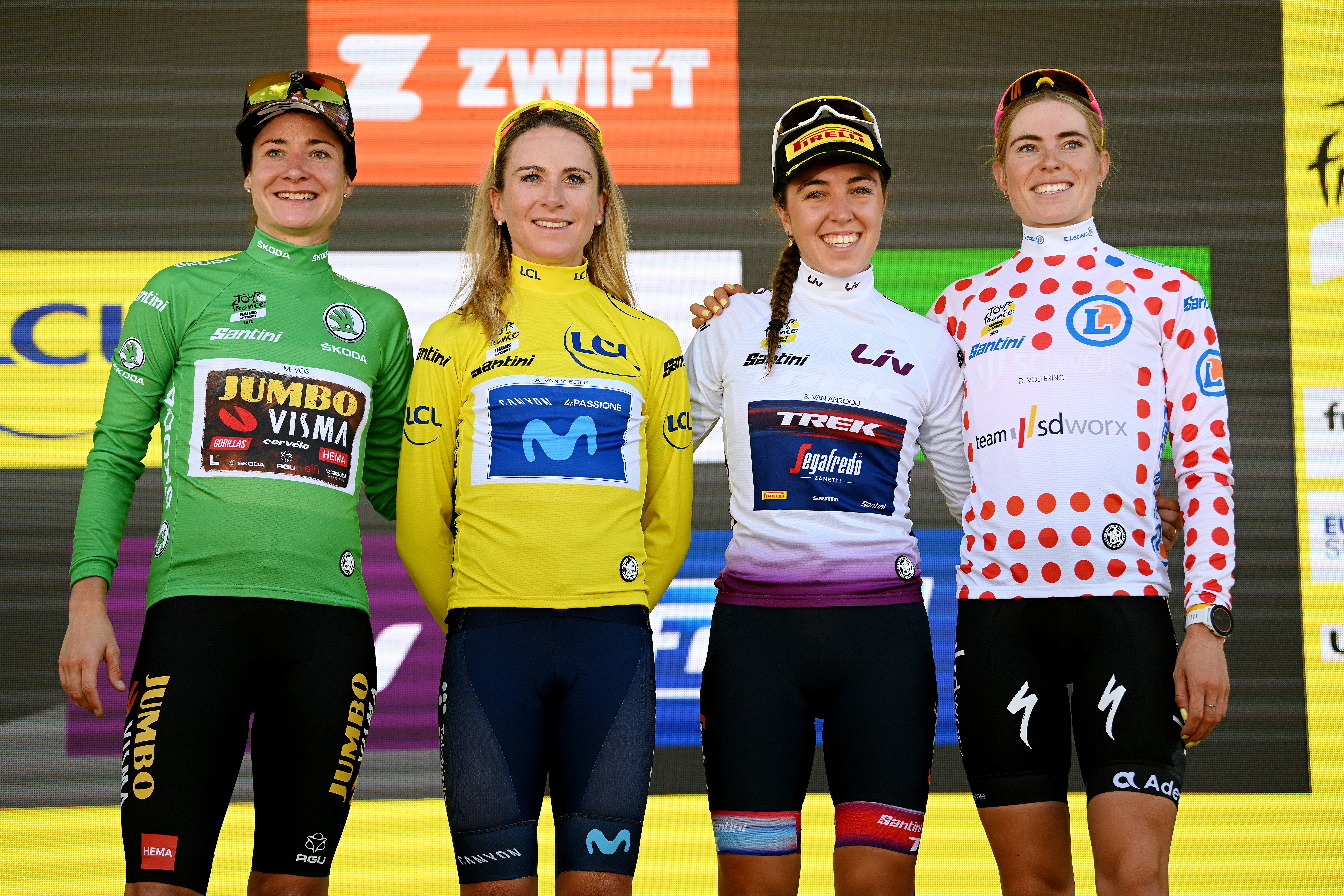 Uci hot sale women's team