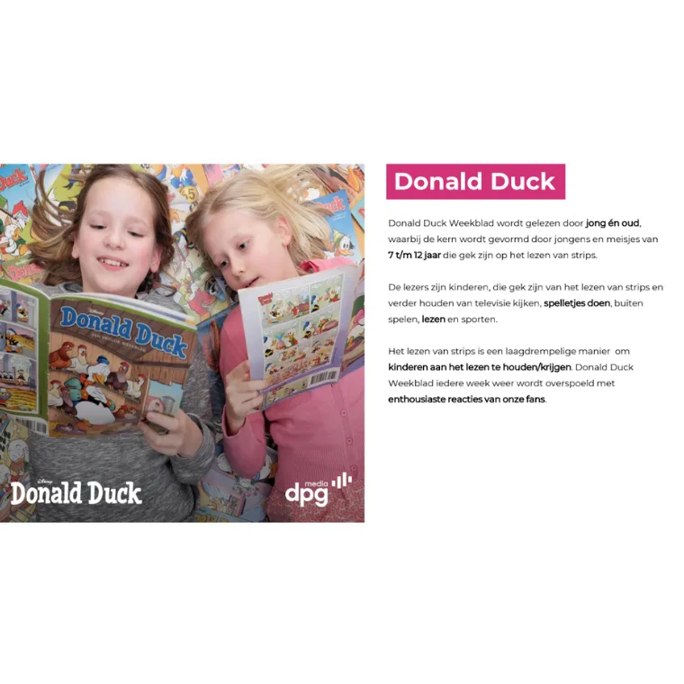 Readersprofile Donald Duck