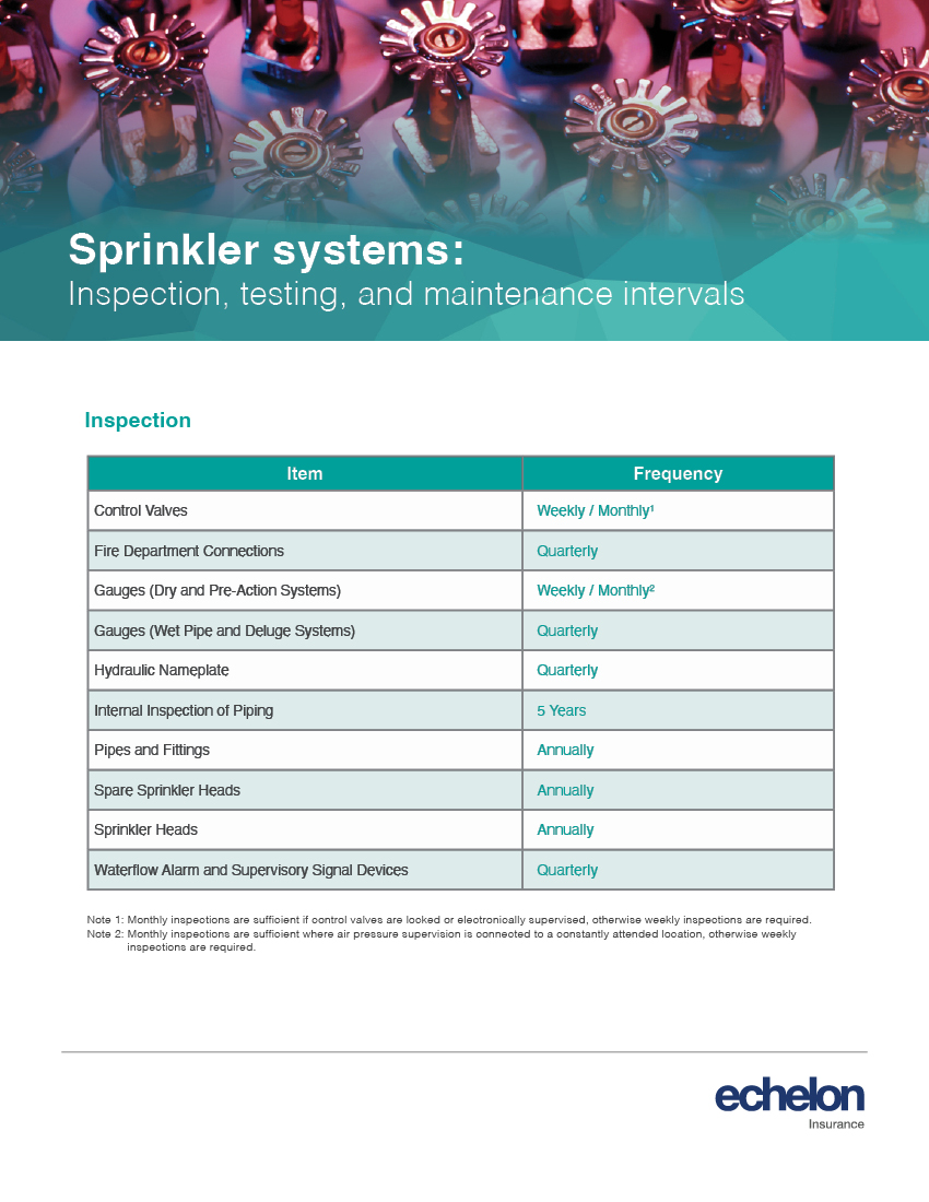  Flyer presenting the Inspection, testing, and maintenance intervals for sprinkler systems.