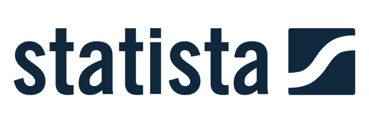 Statista