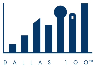 Credera Recognized for Revenue Growth and Character