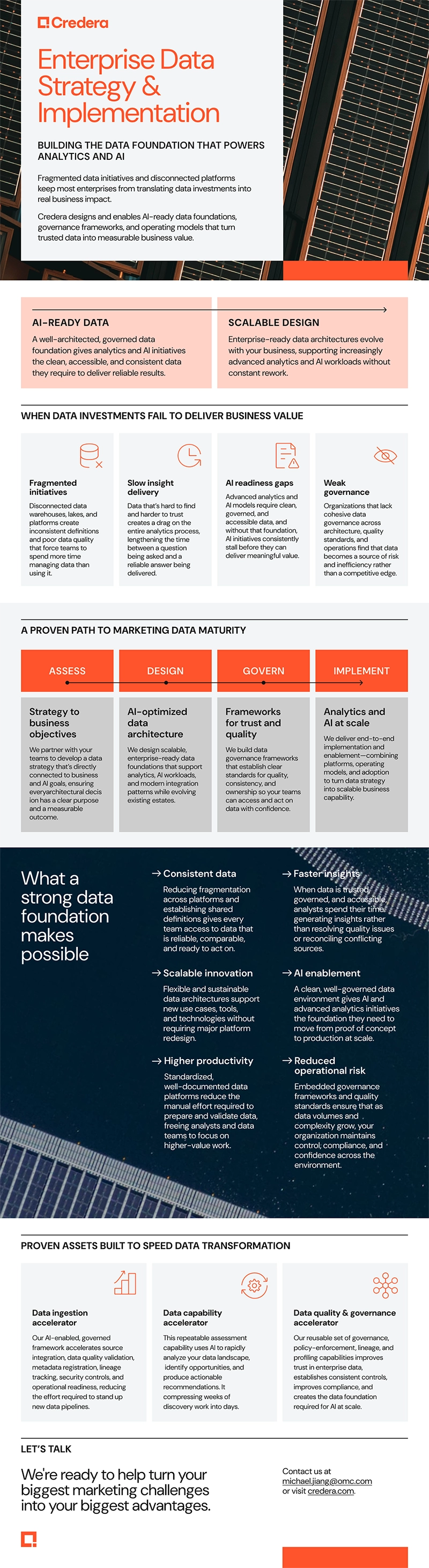 Building the data foundation that powers analytics and AI