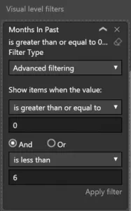 Rolling Six Months in Past Filter Results
