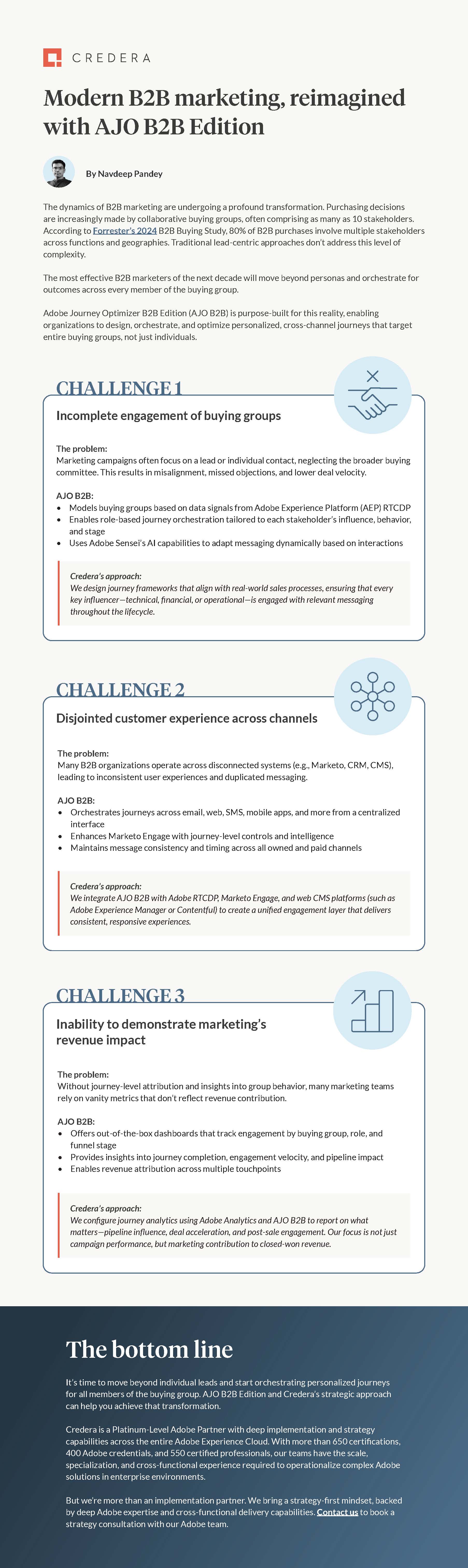 Modern B2B marketing, reimagined with AJO B2B Edition