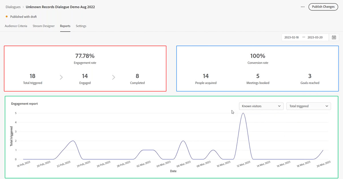 Marketo-Chatbot-Reporting-1220x628