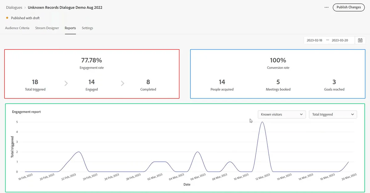 Marketo-Chatbot-Reporting-1220x628
