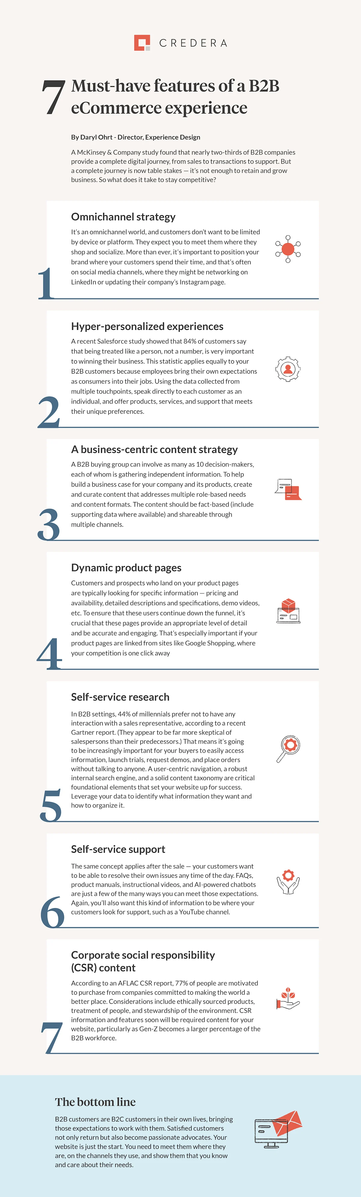 7 Must-have features of a B2B eCommerce experience
