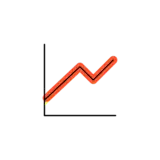 MarTech optimization