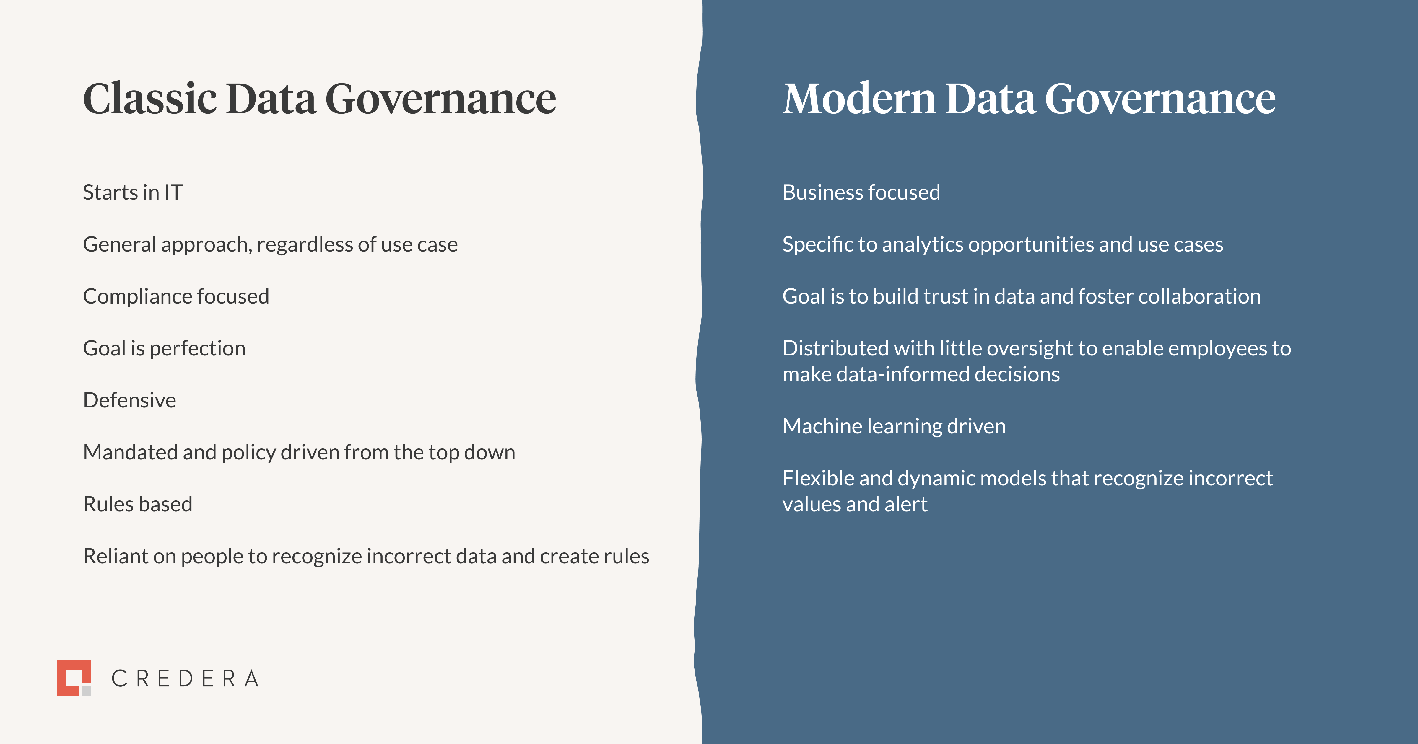 Crederas-Data-Governance-Approach