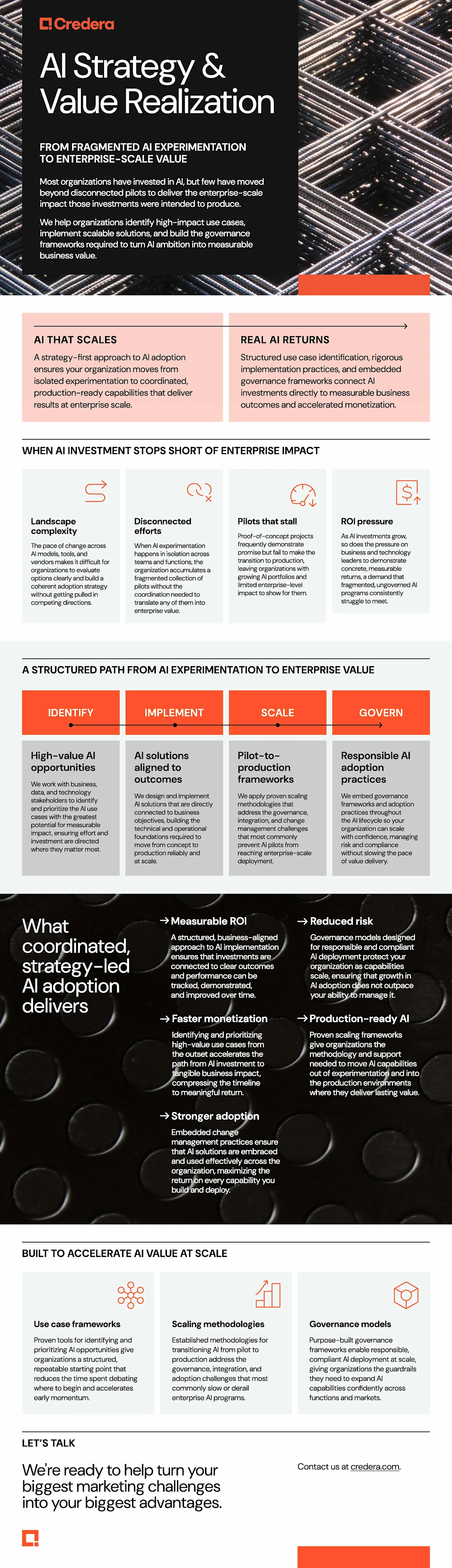 From fragmented AI experimentation to enterprise-scale value