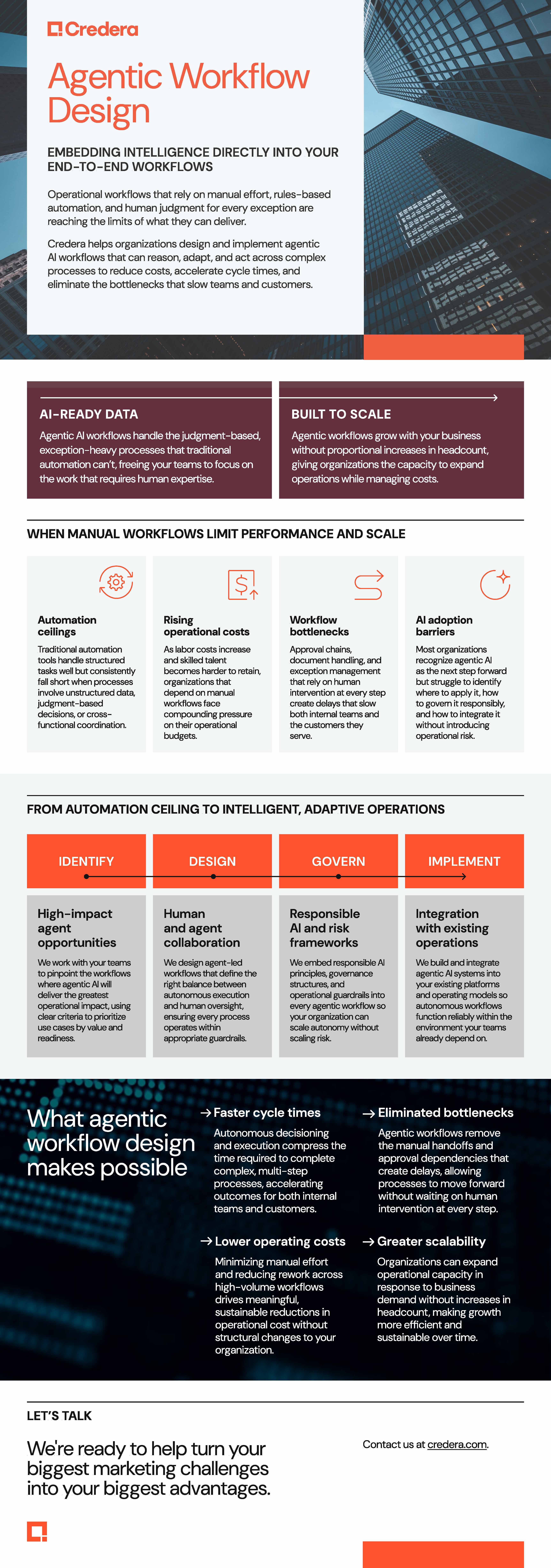 Embedding intelligence directly into your end-to-end workflows