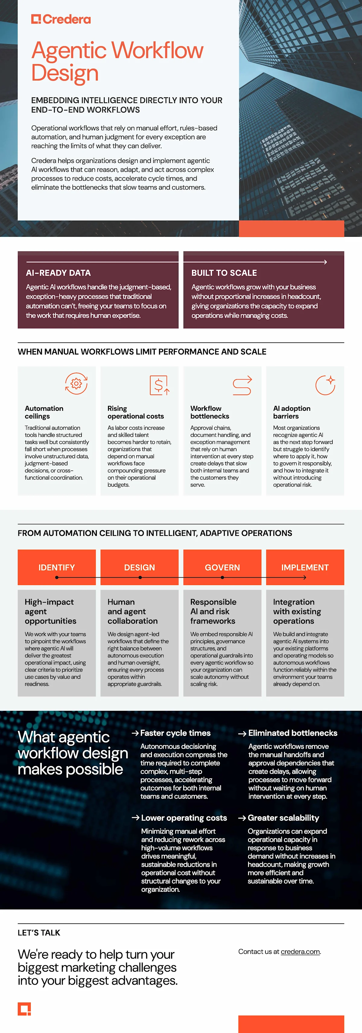 Embedding intelligence directly into your end-to-end workflows