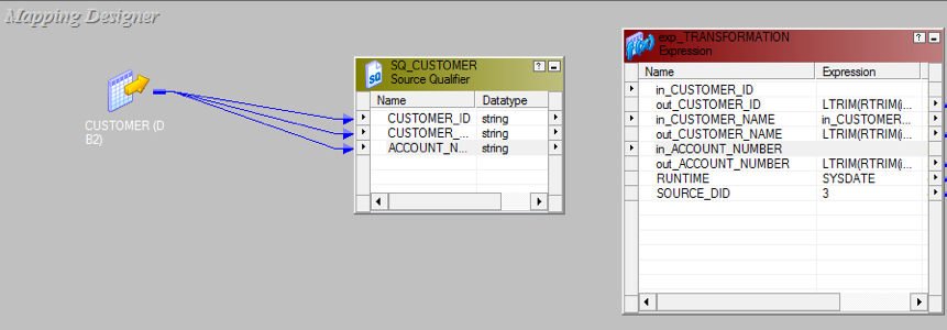 Figure 1 – Auto link Example: Starting Point 